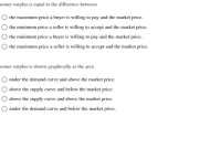 Bid vs ask price stock