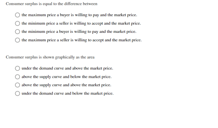 Bid vs ask price stock