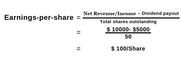 Nasdaq charts magnets etf microsoft