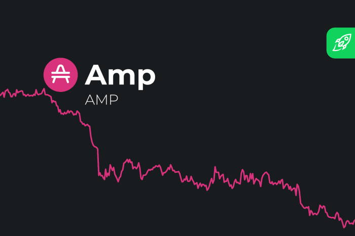 Crkn stock price prediction