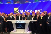 Blackline stock price